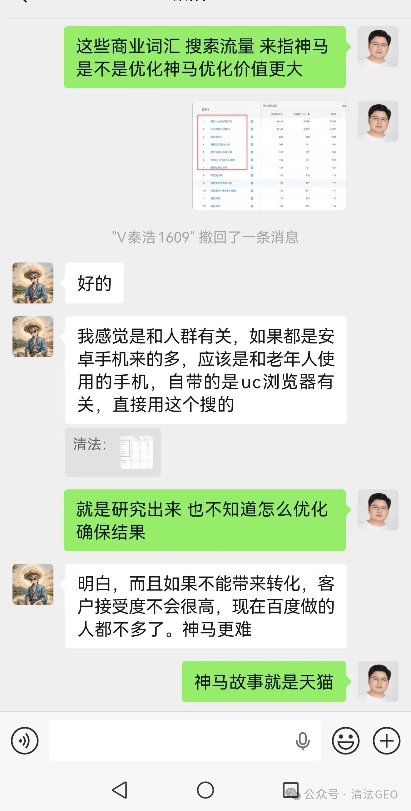 宠物网行为数据发现更多GEO优化机会