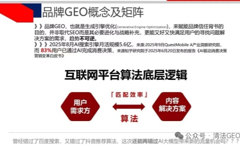 品牌为什么要做GEO