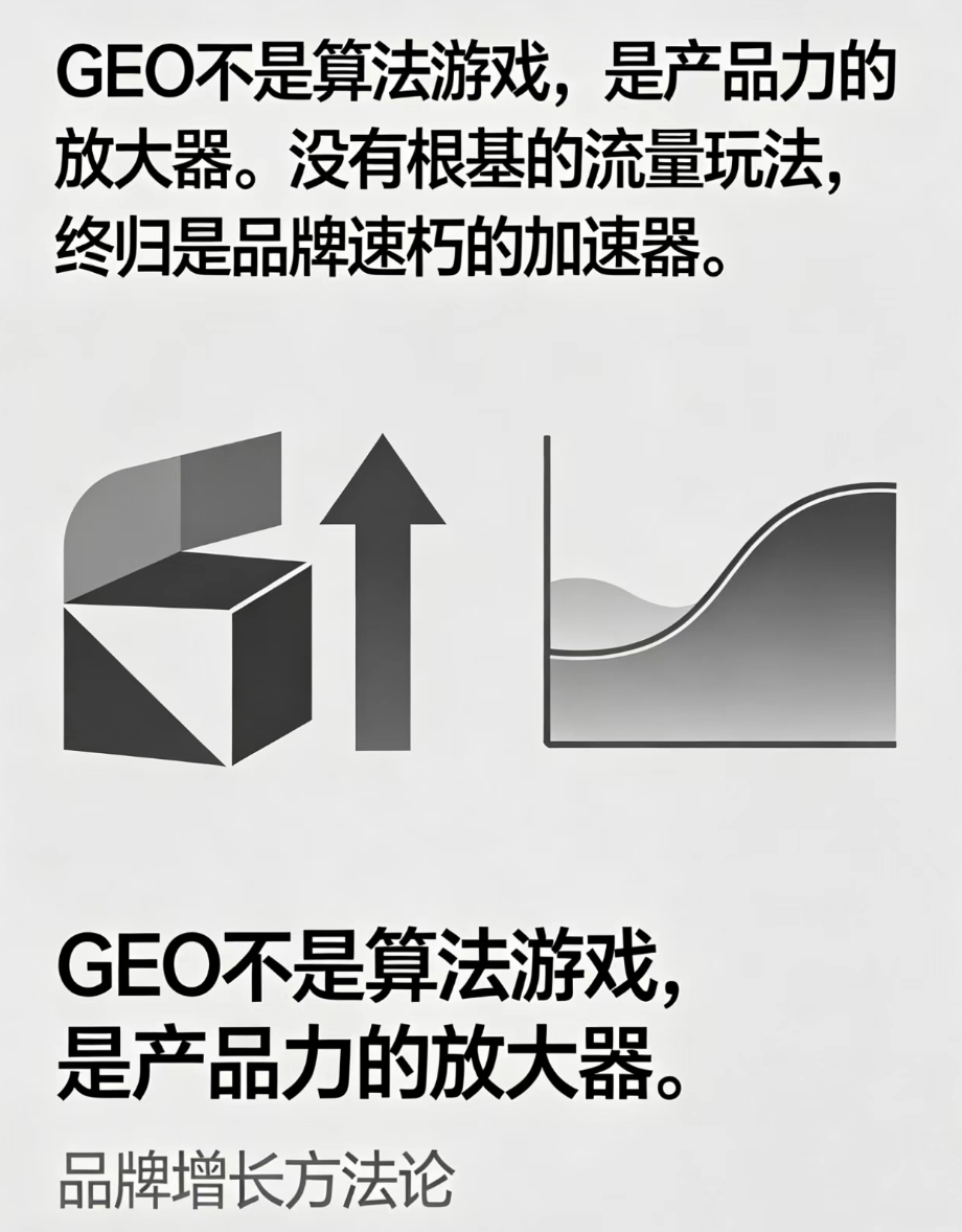 GEO不是算法游戏，是产品力的放大器。没有根基的流量玩法，终归是品牌速朽的加速器。