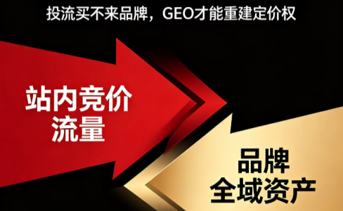 千万投流换来的真相：放弃站内投流 选择长期坚持的品牌GEO