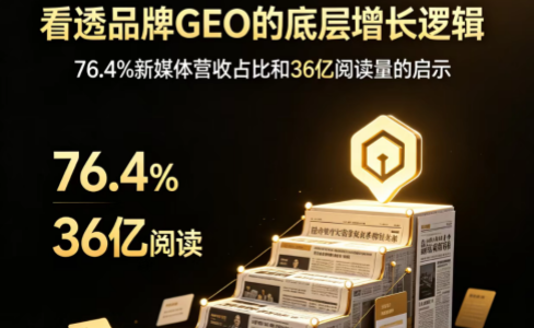 76.4%新媒体营收占比和36亿阅读量的启示：看透品牌GEO的底层增长逻辑
