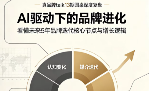 真品牌talk13期圆桌深度复盘｜AI驱动下的品牌进化：看懂未来5年品牌迭代核心节点与增长逻辑