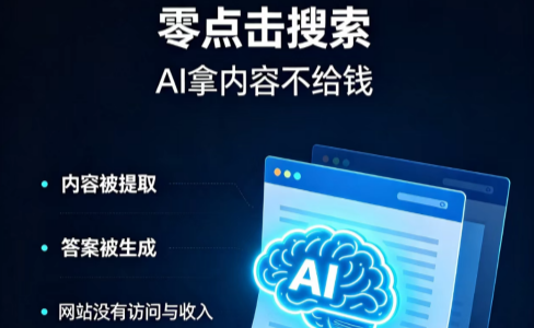 零点击搜索AI拿内容不给钱 垂类站点与GEO行业的现实思考