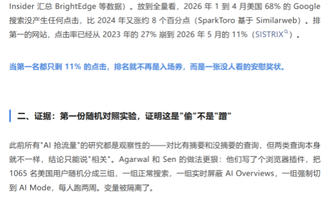 AI引用你的品牌，可能根本不靠谱