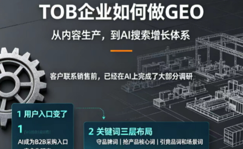 TOB企业如何做GEO：从迈安德案例，看懂B2B品牌内容驱动AI增长完整逻辑