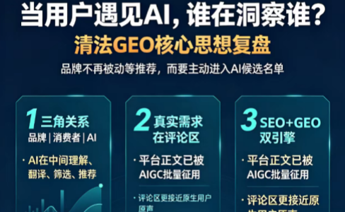 真品牌talk14期线下沙龙复盘｜当AI遇见用户：清法GEO重塑品牌新时代洞察与增长逻辑