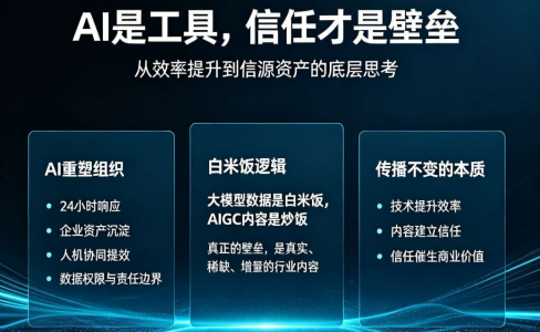 清法GEOx宠能科技创始人风子燕：未来竞争不在工具，是思维在反向提问逻辑