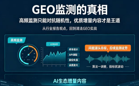 GEO监测的真相：高频监测只能对抗模型随机性，优质增量内容才是对抗算法不确定性的王道