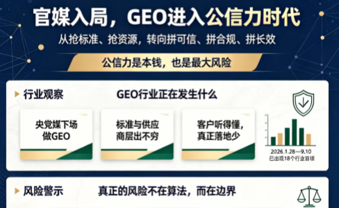 官媒下场入局GEO！大树配小草，AI传播才长效